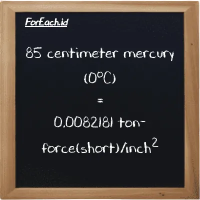 85 centimeter mercury (0<sup>o</sup>C) is equivalent to 0.0082181 ton-force(short)/inch<sup>2</sup> (85 cmHg is equivalent to 0.0082181 tf/in<sup>2</sup>)